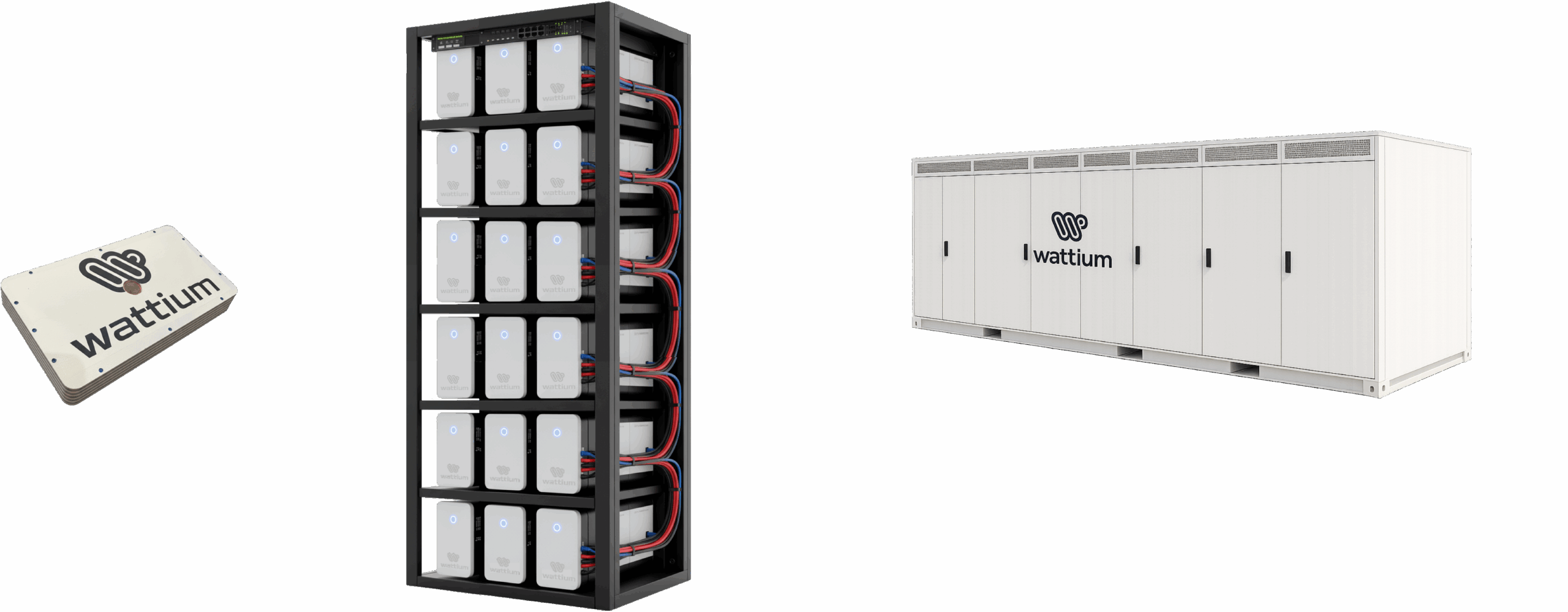 Wattium Megacell family: cell, module, rack, container